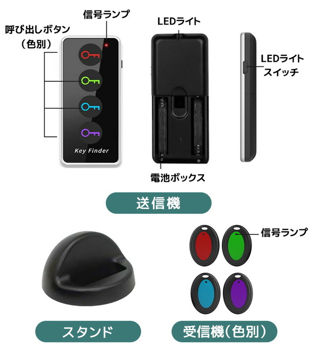 LEDライト付き キーファインダー