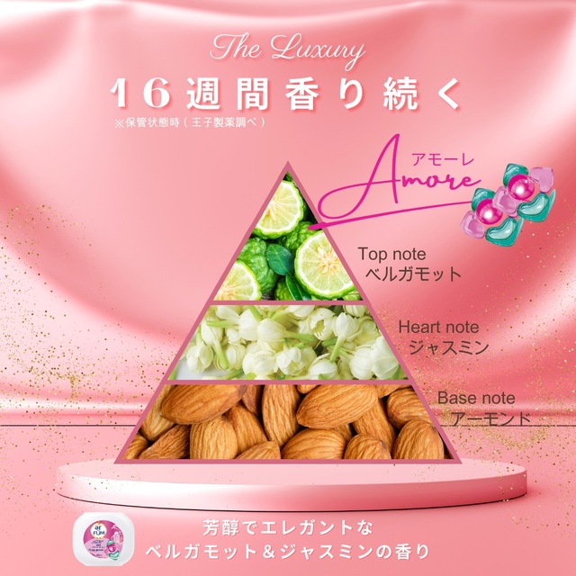 柔軟剤入り洗剤 arfum アフューム 180粒 ベルガモット&ジャスミンの香り
