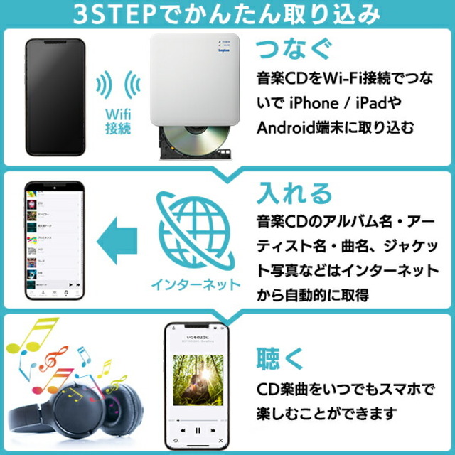 スマートフォン用 CDレコーダー