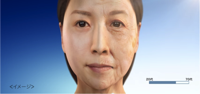 左側が通常の肌、右側が紫外線を浴び続けて肌老化した場合の肌のイメージ。