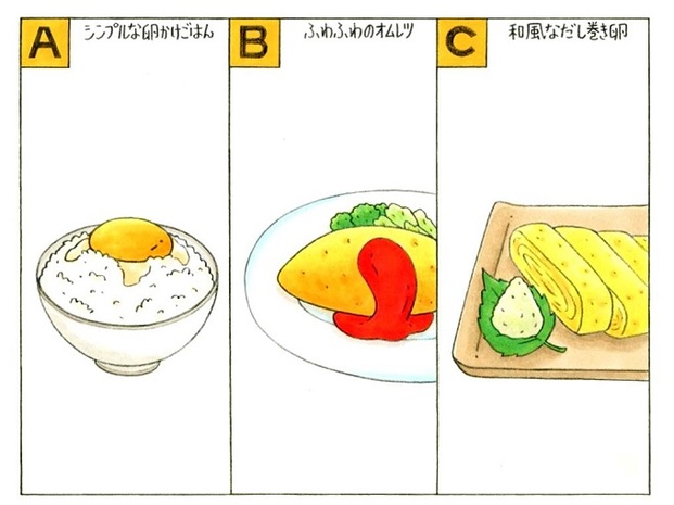 心理テスト 卵料理を作ります あなたが選ぶのは Locari ロカリ