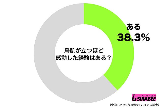 仰天ニュース グアム無差別殺人