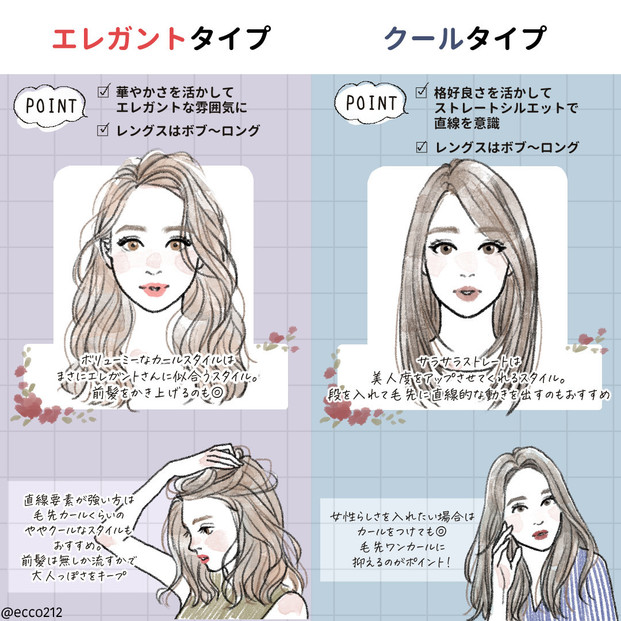 似合う が分かればもっと垢抜ける 8つの顔タイプ別 おすすめヘアスタイル Locari ロカリ