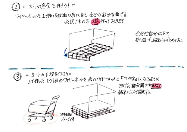 100均もok 収納にインテリアに ワイヤーネット が使える Locari ロカリ