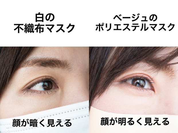 マスクメイクのブス見え原因は 顔が暗い こと プロが教えるくすみを招く3つのngメイク Locari ロカリ