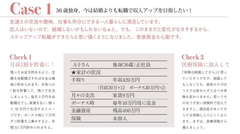 幸せになるためのマネープランより抜粋