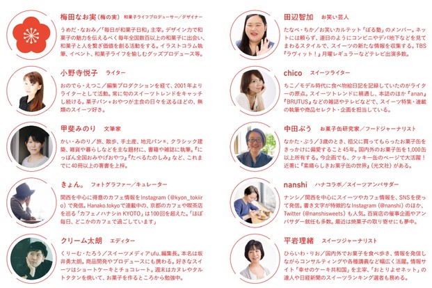 Eysxv2 Wmuqwgm Eysxv2 Wmuqwgm