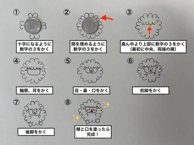 1円玉 で羊の絵が描ける お子さまと一緒に 硬貨 をつかってかわいいイラストを描く方法 Locari ロカリ