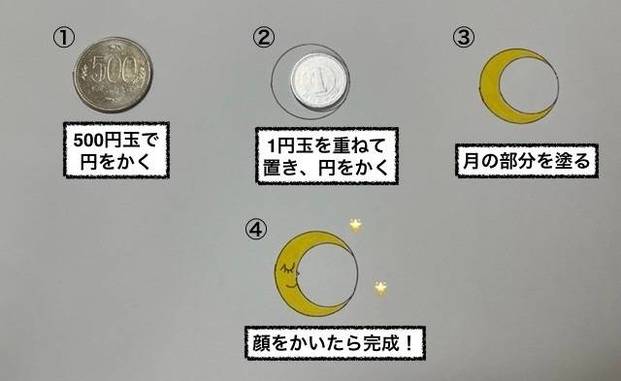 1円玉 で羊の絵が描ける お子さまと一緒に 硬貨 をつかってかわいいイラストを描く方法 Locari ロカリ